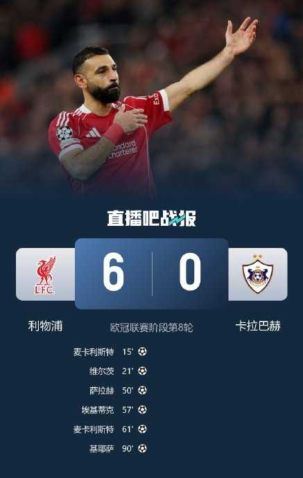 利物浦球员弗林蓬在对阵卡拉巴赫的比赛中受伤情况有多严重？