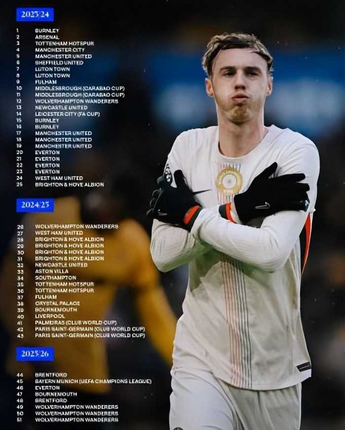 切尔西客场3比1狼队，半场帕尔默戴帽，真核爆发可以延续连胜战绩