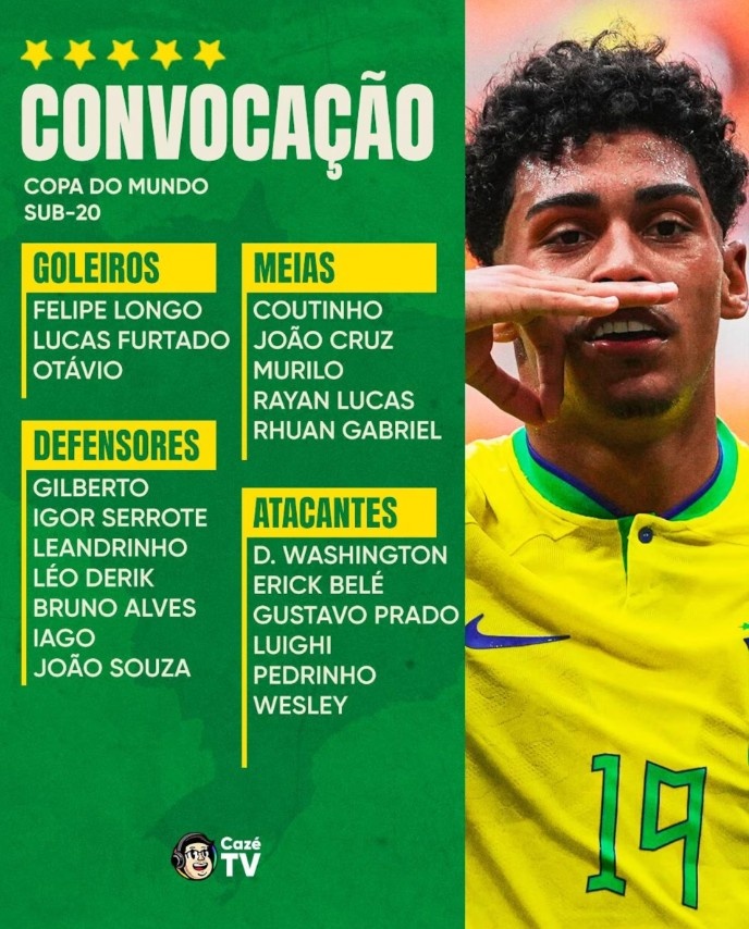 巴西U20大名单：罗克、安德烈-桑托斯缺席